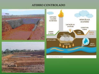 ATERRO CONTROLADO
 