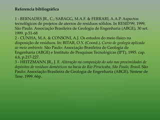 Referencia bibliográfica
1 - BERNADES JR., C.; SABAGG, M.A.F. & FERRARI, A.A.P. Aspectos
tecnológicos de projetos de aterros de resíduos sólidos. In RESID'99, 1999,
São Paulo. Associação Brasileira de Geologia de Engenharia (ABGE), 30 set.
1999. p.51-68
2 - CUNHA, M.A. & CONSONI, A.J. Os estudos do meio físico na
disposição de resíduos. In: BITAR, O.Y. (Coord.). Curso de geologia aplicada
ao meio ambiente. São Paulo: Associação Brasileira de Geologia de
Engenharia (ABGE) e Instituto de Pesquisas Tecnológicas (IPT), 1995. cap.
4.6, p.217-227.
3 - HEITZMANN JR., J. F. Alteração na composição do solo nas proximidades de
depósitos de resíduos domésticos na bacia do Rio Piracicaba, São Paulo, Brasil. São
Paulo: Associação Brasileira de Geologia de Engenharia (ABGE). Síntese de
Tese. 1999. 66p.
 