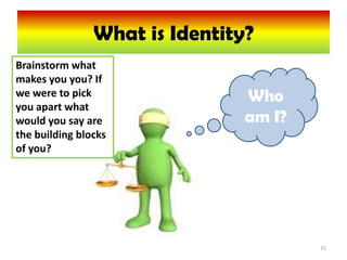 What is Identity?
Brainstorm what
makes you you? If
we were to pick                 Who
you apart what
would you say are               am I?
the building blocks
of you?




                                        15
 