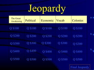 Jeopardy
 The Great
 Awakening   Political   Economic Vocab      Colonies

Q $100        Q $100     Q $100    Q $100    Q $100

Q $200        Q $200     Q $200    Q $200    Q $200

Q $300        Q $300     Q $300    Q $300    Q $300

Q $400        Q $400     Q $400    Q $400    Q $400

Q $500        Q $500     Q $500    Q $500    Q $500

                                            Final Jeopardy
 
