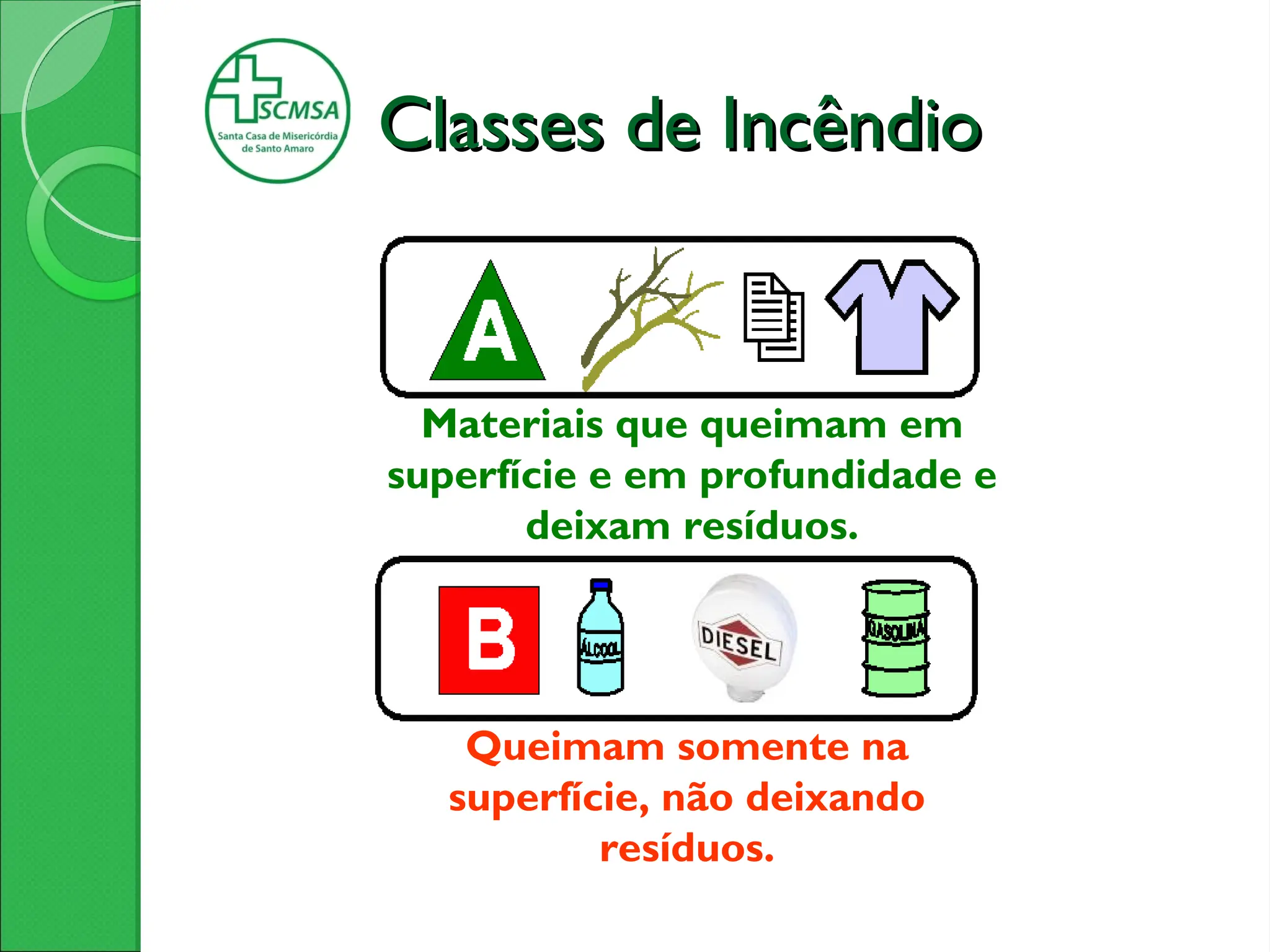 Materiais que queimam em
superfície e em profundidade e
deixam resíduos.
Queimam somente na
superfície, não deixando
resíduos.
Classes de Incêndio
Classes de Incêndio
 