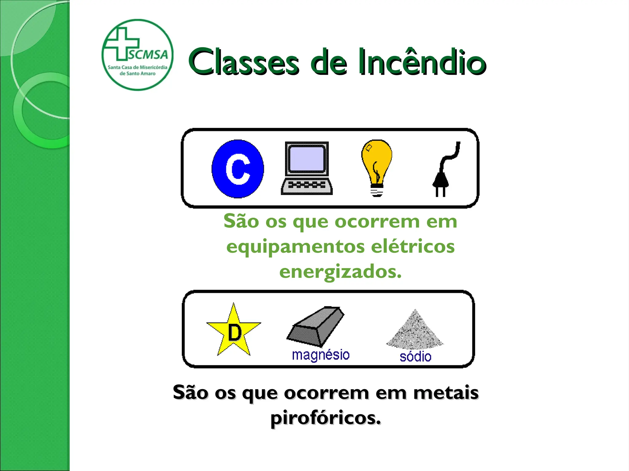 São os que ocorrem em
equipamentos elétricos
energizados.
São os que ocorrem em metais
São os que ocorrem em metais
pirofóricos.
pirofóricos.
Classes de Incêndio
Classes de Incêndio
 