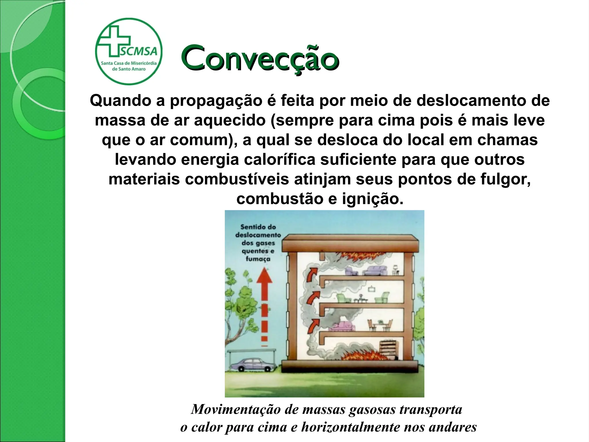Convecção
Convecção
Quando a propagação é feita por meio de deslocamento de
massa de ar aquecido (sempre para cima pois é mais leve
que o ar comum), a qual se desloca do local em chamas
levando energia calorífica suficiente para que outros
materiais combustíveis atinjam seus pontos de fulgor,
combustão e ignição.
Movimentação de massas gasosas transporta
o calor para cima e horizontalmente nos andares
 