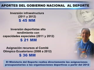 APORTES DEL GOBIERNO NACIONAL AL DEPORTE

     Inversión infraestructura
           (2011 y 2012)
           $ 45 MM

     Inversión deportistas alto
         rendimiento con
capacidades especiales (2011 y 2012)
            $ 21 MM

  Asignación recursos al Comité
Olímpico Ecuatoriano (2008 a 2012)
           $ 36 MM
  El Ministerio del Deporte realiza directamente las asignaciones
 presupuestarias a las organizaciones deportivas a partir del 2012
 