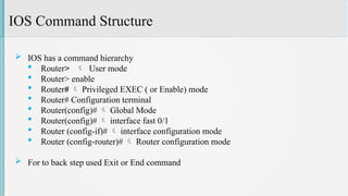 Important Command Ios Comprehensive Guide to Cisco IOS Command Structure and Configuration | PPTX