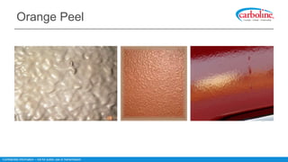 Coating introduction -Common Coating Terms.pdf