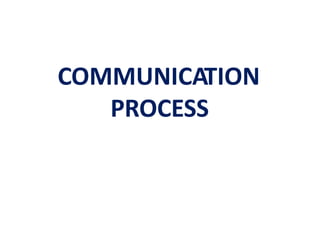 COMMUNICATION
PROCESS
 