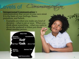 Levels of
 Intrapersonal Communication is
communication that occurs in your own mind.
It is the basis of your feelings, biases,
prejudices, and beliefs.
 Examples are when you make any kind of
decision – what to eat or wear. When you
think about something – what you want to
do on the weekend or when you think
about another person.
10
 