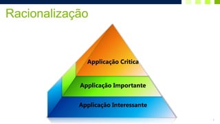 Racionalização


              Applicação Critica


            Applicação Importante


            Applicação Interessante

                                      7
 