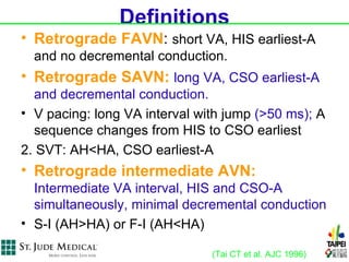 Definitions
• Retrograde FAVN: short VA, HIS earliest-A
  and no decremental conduction.
• Retrograde SAVN: long VA, CSO earliest-A
  and decremental conduction.
• V pacing: long VA interval with jump (>50 ms); A
  sequence changes from HIS to CSO earliest
2. SVT: AH<HA, CSO earliest-A
• Retrograde intermediate AVN:
  Intermediate VA interval, HIS and CSO-A
  simultaneously, minimal decremental conduction
• S-I (AH>HA) or F-I (AH<HA)

                               (Tai CT et al. AJC 1996)
 