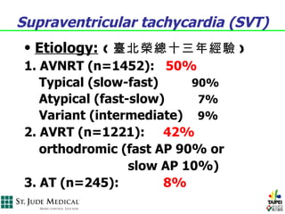 Supraventricular tachycardia (SVT)
 • Etiology: ( 臺北榮總十三年經驗 )
 1. AVNRT (n=1452): 50%
    Typical (slow-fast)     90%
    Atypical (fast-slow)     7%
    Variant (intermediate) 9%
 2. AVRT (n=1221): 42%
    orthodromic (fast AP 90% or
                   slow AP 10%)
 3. AT (n=245):         8%
 