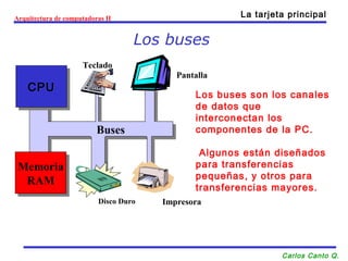 Arquitectura de computadoras II La tarjeta principal 
Los buses 
Los buses son los canales 
de datos que 
interconectan los 
componentes de la PC. 
Algunos están diseñados 
para transferencias 
pequeñas, y otros para 
transferencias mayores. 
Carlos Canto Q. 
CCPPUU 
Memoria 
RAM 
Memoria 
RAM 
Teclado 
BBuusseess 
Pantalla 
Disco Duro Impresora 
 