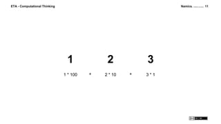 Namics. A Merkle Company 11ETA - Computational Thinking
2
2 * 10
1
1 * 100
3
3 * 1+ +
 