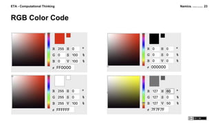 Namics. A Merkle Company
RGB Color Code
23ETA - Computational Thinking
 