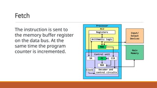 Comprehensive Introduction to Computer Systems and CPU Operations | PPTX
