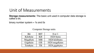 Comprehensive Introduction to Computer Systems and CPU Operations | PPTX