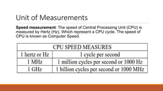 Comprehensive Introduction to Computer Systems and CPU Operations | PPTX