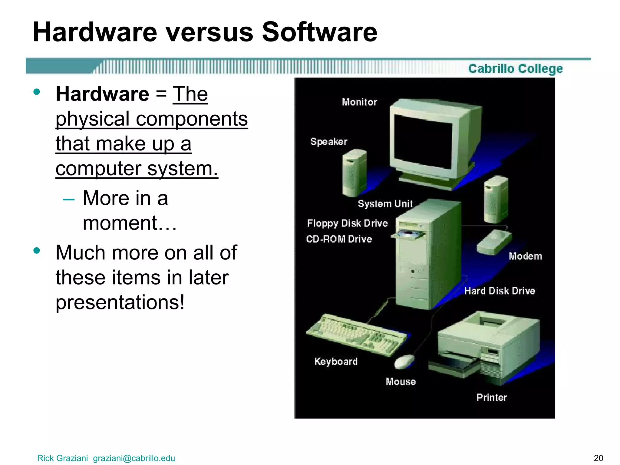 Rick Graziani graziani@cabrillo.edu 20
Hardware versus Software
• Hardware = The
physical components
that make up a
computer system.
– More in a
moment…
• Much more on all of
these items in later
presentations!
 