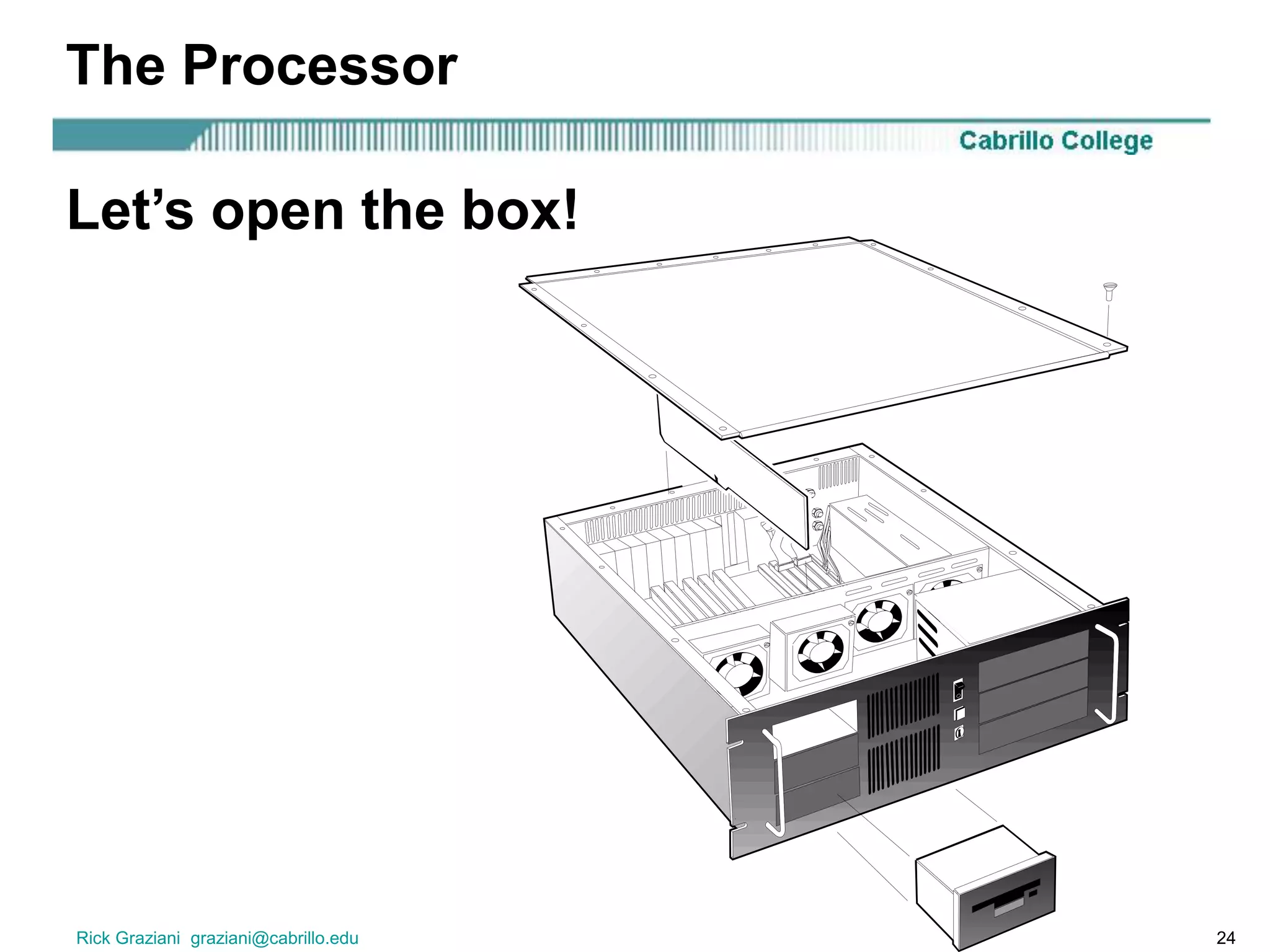 Rick Graziani graziani@cabrillo.edu 24
The Processor
Let’s open the box!
 