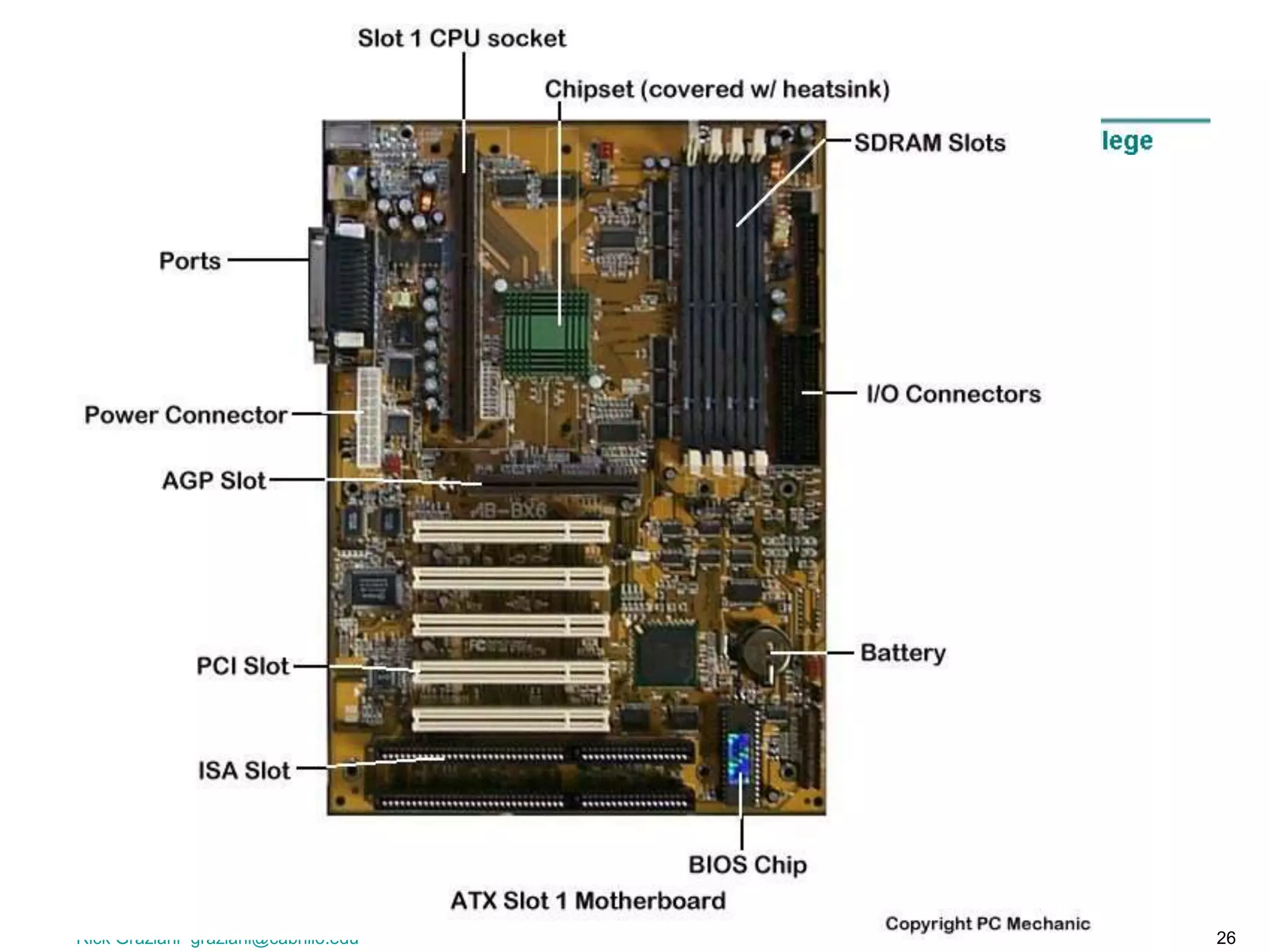 Rick Graziani graziani@cabrillo.edu 26
 