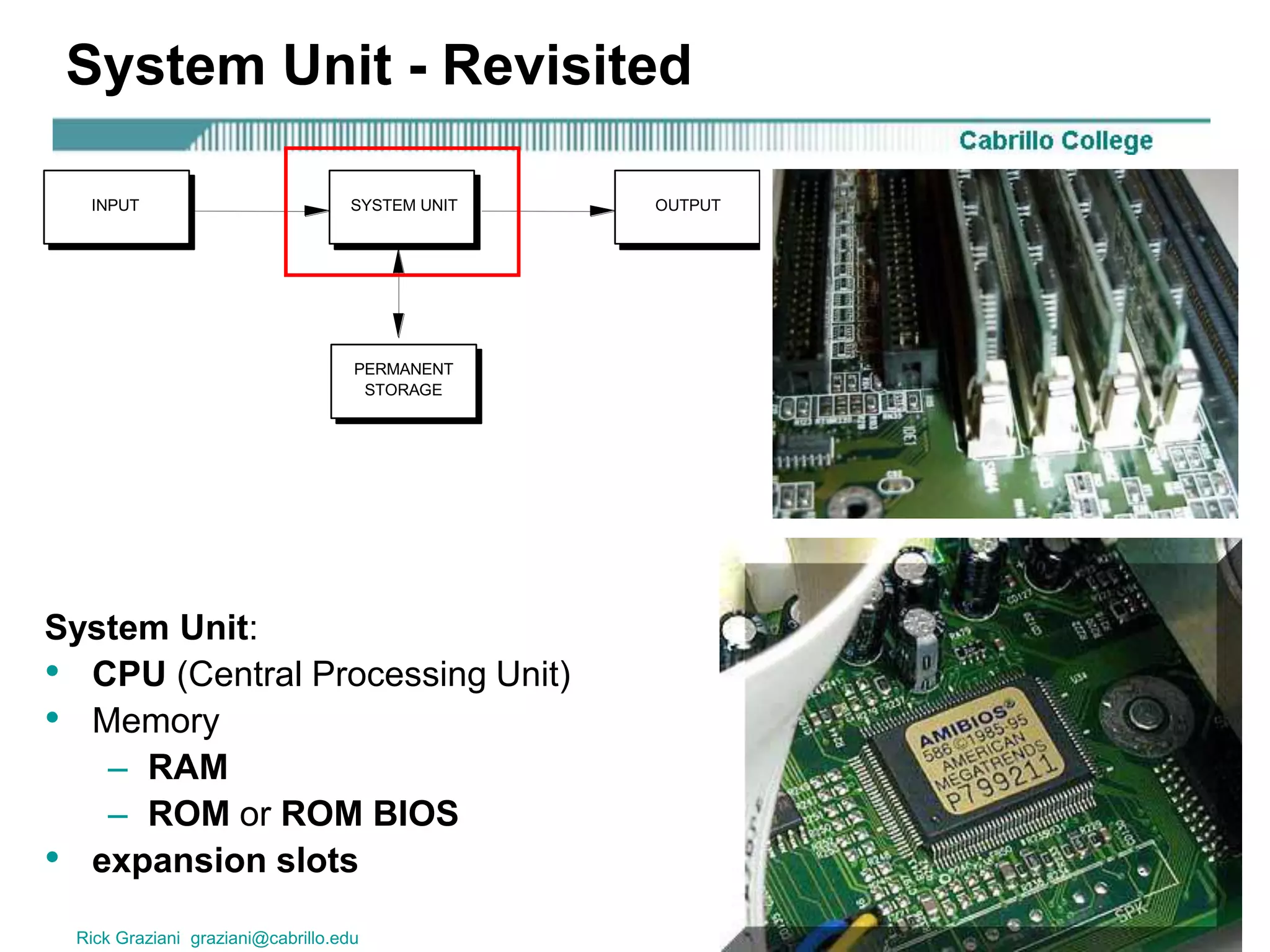Rick Graziani graziani@cabrillo.edu 32
System Unit - Revisited
SYSTEM UNITINPUT OUTPUT
PERMANENT
STORAGE
System Unit:
• CPU (Central Processing Unit)
• Memory
– RAM
– ROM or ROM BIOS
• expansion slots
 