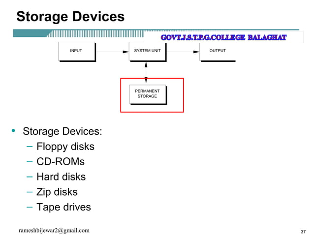 Computer Basics | PPT
