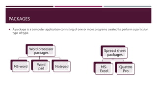 PACKAGES
 A package is a computer application consisting of one or more programs created to perform a particular
type of type.
Word processor
packages
MS-word
Word
pad
Notepad
Spread sheet
packages
MS-
Excel
Quattro
Pro
 