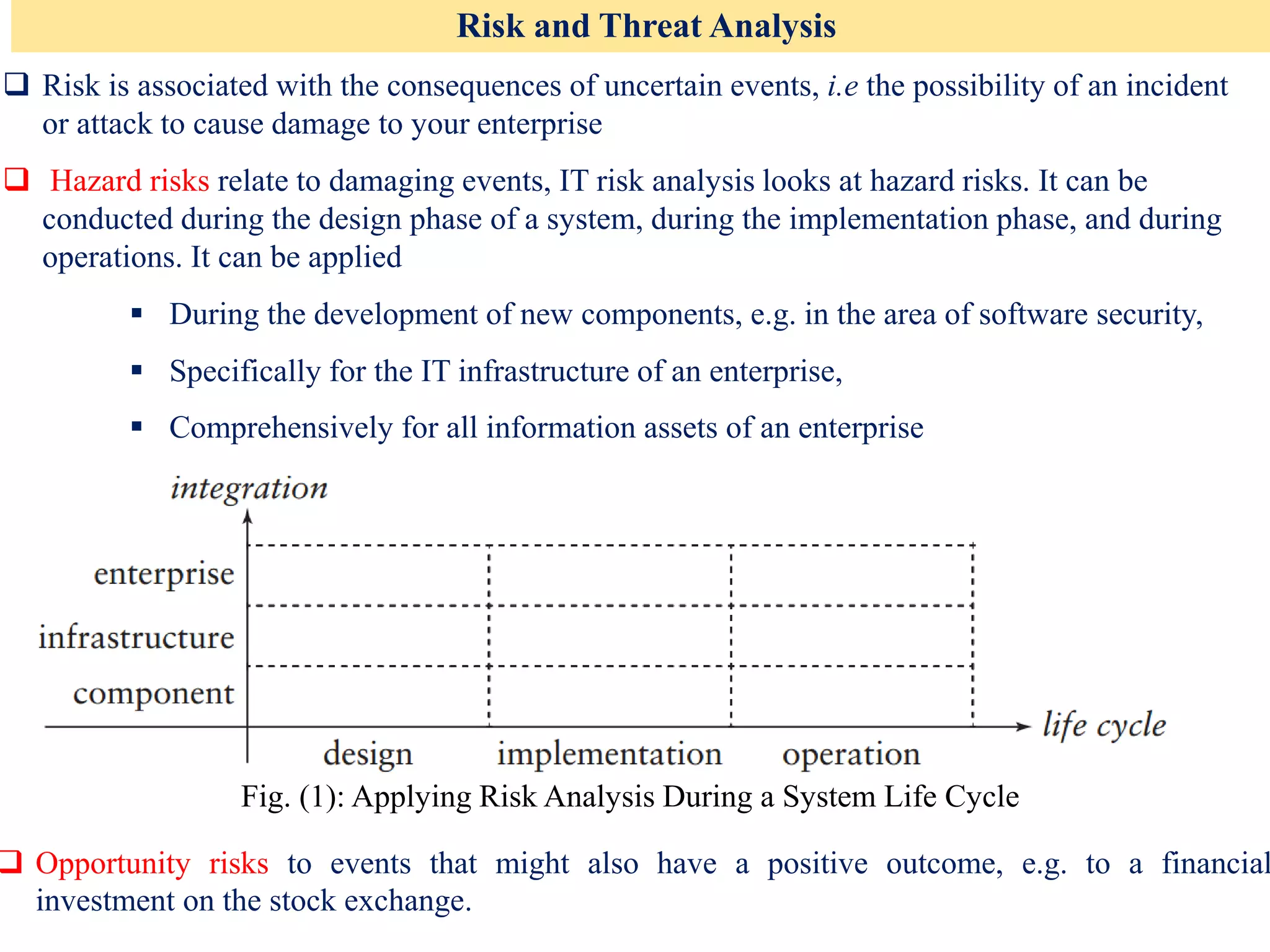 Risk and Threat Analysis
❑ Risk is associated with the consequences of uncertain events, i.e the possibility of an incident
or attack to cause damage to your enterprise
❑ Hazard risks relate to damaging events, IT risk analysis looks at hazard risks. It can be
conducted during the design phase of a system, during the implementation phase, and during
operations. It can be applied
▪ During the development of new components, e.g. in the area of software security,
▪ Specifically for the IT infrastructure of an enterprise,
▪ Comprehensively for all information assets of an enterprise
❑ Opportunity risks to events that might also have a positive outcome, e.g. to a financial
investment on the stock exchange.
Fig. (1): Applying Risk Analysis During a System Life Cycle
 