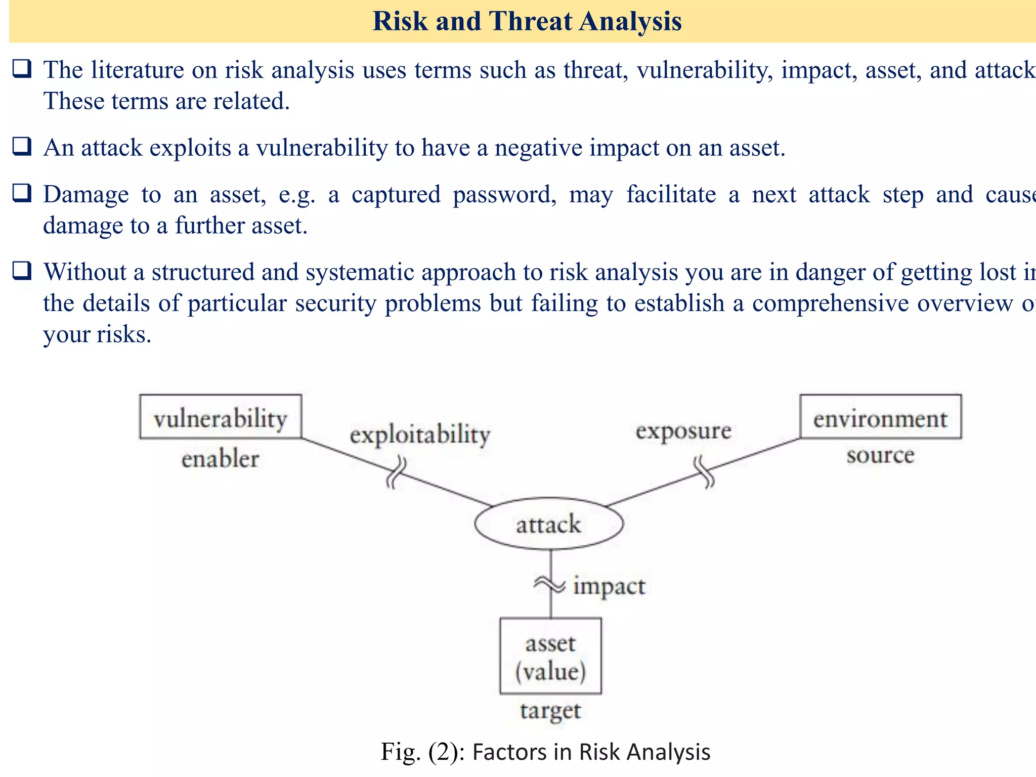 Risk and Threat Analysis
❑ The literature on risk analysis uses terms such as threat, vulnerability, impact, asset, and attack
These terms are related.
❑ An attack exploits a vulnerability to have a negative impact on an asset.
❑ Damage to an asset, e.g. a captured password, may facilitate a next attack step and cause
damage to a further asset.
❑ Without a structured and systematic approach to risk analysis you are in danger of getting lost in
the details of particular security problems but failing to establish a comprehensive overview of
your risks.
Fig. (2): Factors in Risk Analysis
 