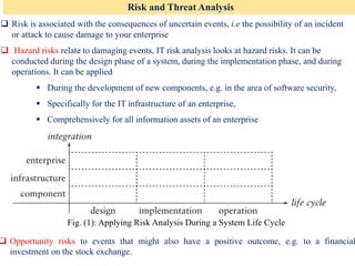 Risk and Threat Analysis
❑ Risk is associated with the consequences of uncertain events, i.e the possibility of an incident
or attack to cause damage to your enterprise
❑ Hazard risks relate to damaging events, IT risk analysis looks at hazard risks. It can be
conducted during the design phase of a system, during the implementation phase, and during
operations. It can be applied
▪ During the development of new components, e.g. in the area of software security,
▪ Specifically for the IT infrastructure of an enterprise,
▪ Comprehensively for all information assets of an enterprise
❑ Opportunity risks to events that might also have a positive outcome, e.g. to a financial
investment on the stock exchange.
Fig. (1): Applying Risk Analysis During a System Life Cycle
 