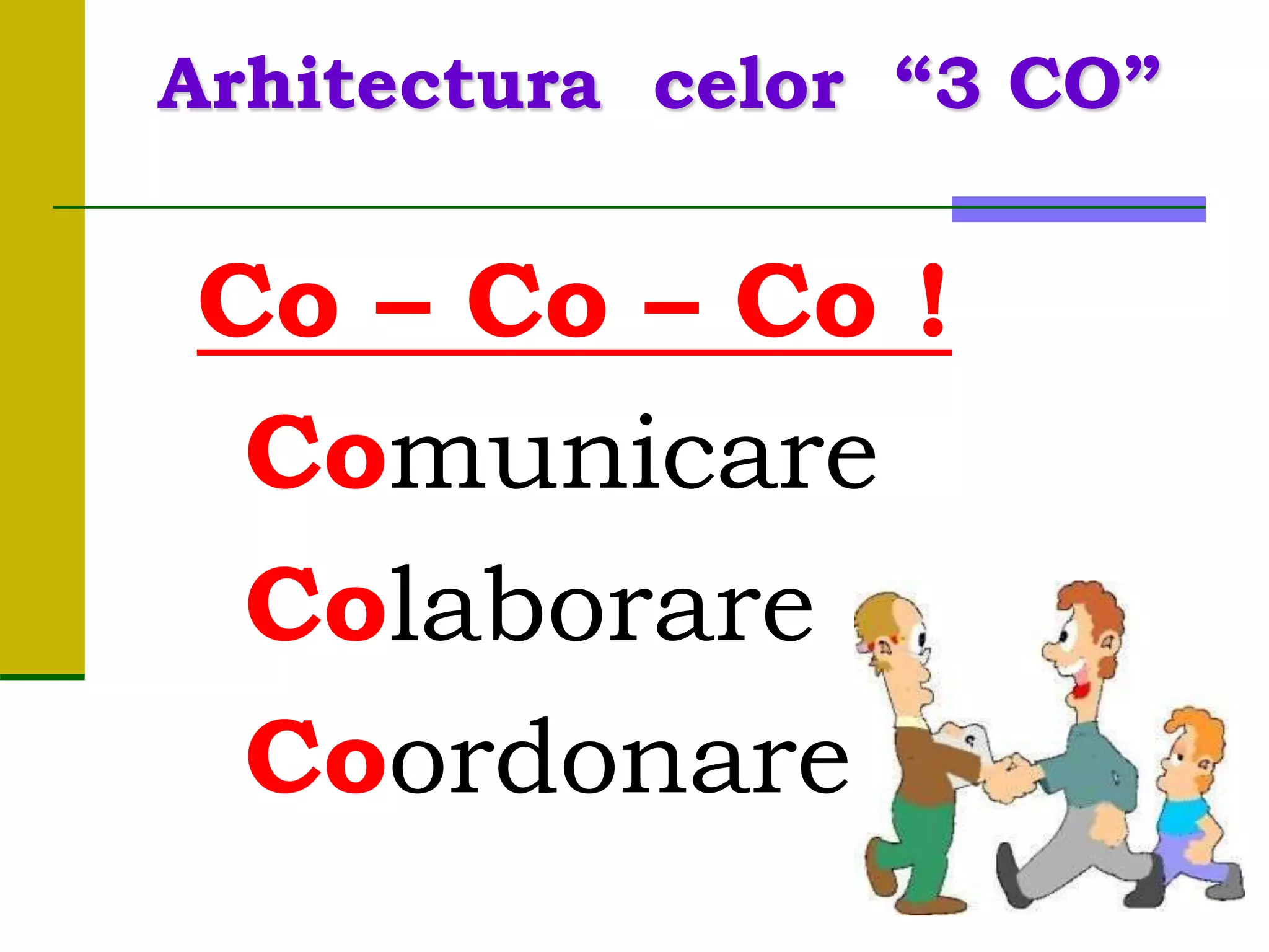 Co – Co – Co !
Comunicare
Colaborare
Coordonare
Arhitectura celor “3 CO”
 