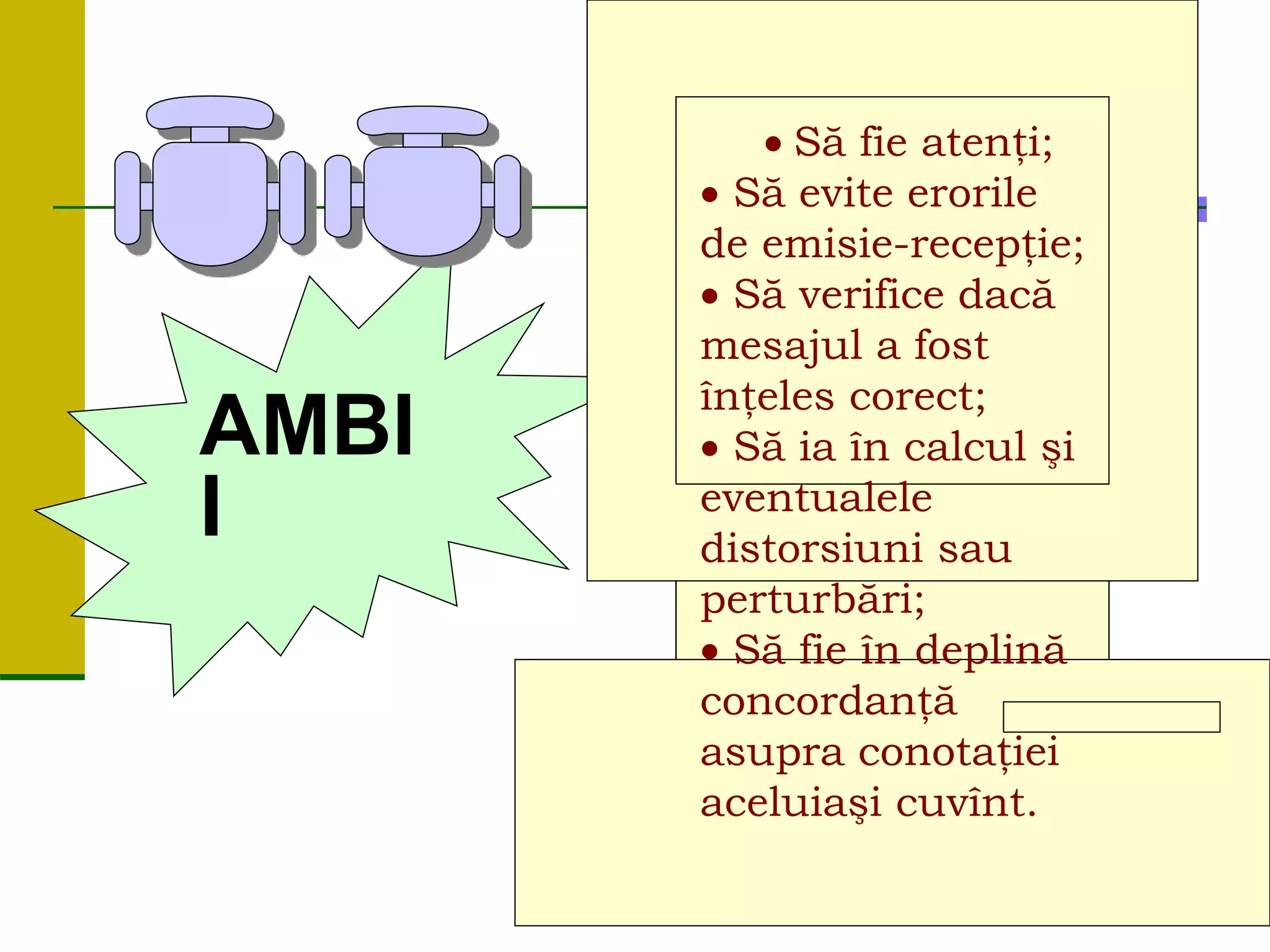 AMBI
I
 Să fie atenţi;
 Să evite erorile
de emisie-recepţie;
 Să verifice dacă
mesajul a fost
înţeles corect;
 Să ia în calcul şi
eventualele
distorsiuni sau
perturbări;
 Să fie în deplină
concordanţă
asupra conotaţiei
aceluiaşi cuvînt.
 