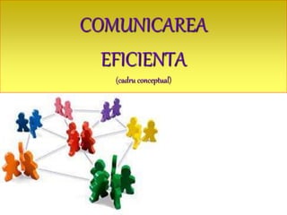 COMUNICAREA
EFICIENTA
(cadru conceptual)
 