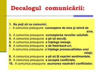 Decalogul comunicării:
1. Nu poţi să nu comunici.
2. A comunica presupune cunoaştere de sine şi stimă de
sine.
3. A comunica presupune cunoaşterea nevoilor celuilalt.
4. A comunica presupune a şti să asculţi.
5. A comunica presupune a înţelege mesaje.
6. A comunica presupune a da feed-back-uri.
7. A comunica presupune a înţelege procesualitatea unei
relaţii.
8. A comunica presupune a şti să îţi exprimi sentimentele.
9. A comunica presupune a accepta conflictele.
10. A comunica presupune asumarea rezolvării conflictelor.
 