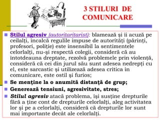 3 STILURI DE
COMUNICARE
 Stilul agresiv (autoritaritarist): blamează şi îi acuză pe
ceilalţi, încalcă regulile impuse de autorităţi (părinţi,
profesori, poliţie) este insensibil la sentimentele
celorlalţi, nu-şi respectă colegii, consideră că au
întotdeauna dreptate, rezolvă problemele prin violenţă,
consideră că cei din jurul său sunt adesea nedrepţi cu
el, este sarcastic şi utilizează adesea critica în
comunicare, este ostil şi furios;
 Se menţine la o anumită distanţă de grup;
 Generează tensiuni, agresivitate, stres;
 Stilul agresiv atacă problema, îşi susţine drepturile
fără a ţine cont de drepturile celorlalţi, aleg activitatea
lor şi pe a celorlalţi, consideră că drepturile lor sunt
mai importante decât ale celorlalţi.
 