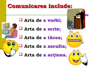Comunicarea include:Comunicarea include:
 Arta de a vorbi;
 Arta de a scrie;
 Arta de a tăcea;
 Arta de a asculta;
 Arta de a acţiona.
 