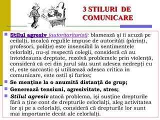 33 STILURISTILURI DEDE
COMUNICARECOMUNICARE
 Stilul agresivStilul agresiv (autoritaritarist): blamează şi îi acuză pe
ceilalţi, încalcă regulile impuse de autorităţi (părinţi,
profesori, poliţie) este insensibil la sentimentele
celorlalţi, nu-şi respectă colegii, consideră că au
întotdeauna dreptate, rezolvă problemele prin violenţă,
consideră că cei din jurul său sunt adesea nedrepţi cu
el, este sarcastic şi utilizează adesea critica în
comunicare, este ostil şi furios;
 Se menţine la o anumită distanţă de grup;
 Generează tensiuni, agresivitate, stres;
 Stilul agresiv atacă problema, îşi susţine drepturile
fără a ţine cont de drepturile celorlalţi, aleg activitatea
lor şi pe a celorlalţi, consideră că drepturile lor sunt
mai importante decât ale celorlalţi.
 