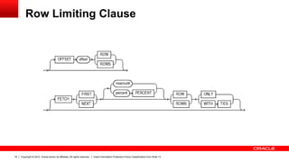 Copyright © 2012, Oracle and/or its affiliates. All rights reserved. Insert Information Protection Policy Classification from Slide 1316
Row Limiting Clause
 