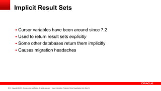 Copyright © 2012, Oracle and/or its affiliates. All rights reserved. Insert Information Protection Policy Classification from Slide 1329
Implicit Result Sets
 Cursor variables have been around since 7.2
 Used to return result sets explicitly
 Some other databases return them implicitly
 Causes migration headaches
 