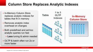 43 Copyright © 2013, Oracle and/or its affiliates. All rights reserved. Confidential – Oracle InternalCopyright © 2013, Oracle and/or its affiliates. All rights reserved.
Column Store Replaces Analytic Indexes
Table
1 to 3
OLTP
Indexes
 In-Memory Column Store
replaces analytic indexes for
tables that fit in memory
 Removes analytic index
overhead on changes
 Both predefined and ad-hoc
analytic queries run fast
 Less tuning & admin needed
 OLTP & batch often run 2x or
more faster
In-Memory
Column Store
43
 