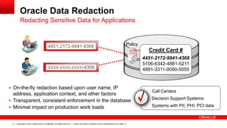 Copyright © 2012, Oracle and/or its affiliates. All rights reserved. Insert Information Protection Policy Classification from Slide 135
Oracle Data Redaction
 On-the-fly redaction based upon user name, IP
address, application context, and other factors
 Transparent, consistent enforcement in the database
 Minimal impact on production work loads
Redacting Sensitive Data for Applications
Credit Card #
4451-2172-9841-4368
5106-6342-4881-5211
4891-3311-0090-5055
Policy
Call Centers
Decision Support Systems
Systems with PII, PHI, PCI data
 
