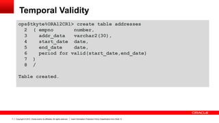 Copyright © 2012, Oracle and/or its affiliates. All rights reserved. Insert Information Protection Policy Classification from Slide 137
Temporal Validity
ops$tkyte%ORA12CR1> create table addresses
2 ( empno number,
3 addr_data varchar2(30),
4 start_date date,
5 end_date date,
6 period for valid(start_date,end_date)
7 )
8 /
Table created.
 