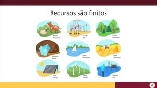 Recursos são finitos
 