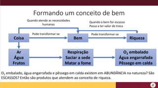Formando um conceito de bem
Coisa Bem Riqueza
Quando atende as necessidades
humanas
Quando o bem for escasso
Passa a ter valor de troca
Pode transformar-se Pode transformar-se
Ar
Água
Frutos
Respiração
Saciar a sede
Matar a fome
O2 embalado
Água engarrafada
Pêssego em calda
O2 embalado, água engarrafada e pêssego em calda existem em ABUNDÂNCIA na natureza? São
ESCASSOS? Então são produtos que atendem ao conceito de riqueza.
 