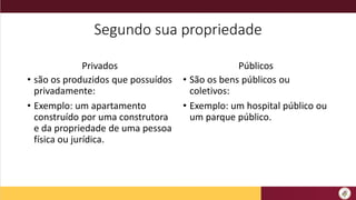 Segundo sua propriedade
Privados
• são os produzidos que possuídos
privadamente:
• Exemplo: um apartamento
construído por uma construtora
e da propriedade de uma pessoa
física ou jurídica.
Públicos
• São os bens públicos ou
coletivos:
• Exemplo: um hospital público ou
um parque público.
 