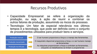 Recursos Produtivos
• Capacidade Empresarial: se refere à organização da
produção, ou seja, à ação de reunir e combinar os
outros fatores de produção, assumindo os riscos do processo.
• Tecnologia: Um fator de especial relevância nos últimos
tempos é a tecnologia, que pode ser definida como o conjunto
de procedimentos utilizados para produzir bens e serviços.
Produção manual
Produção tecnificada
Produção mecanizada
O ser humano proporciona a força e o manejo das ferramentas.
O maquinário disponível proporciona a força, e o ser humano maneja
as ferramentas.
As máquinas proporcionam a força e controlam as ferramentas,
enquanto os trabalhadores se limitam a programá-las
 