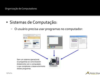 29/04/14
Organização de Computadores
● Sistemas de Computação:
– O usuário precisa usar programas no computador:
 