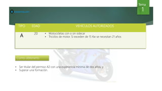 TIPO EDAD VEHÍCULOS AUTORIZADOS
A
20 • Motocicletas con o sin sidecar
• Triciclos de motor. Si exceden de 15 Kw se necesitan 21 años
Tema
1
Tema
1
Como obtenerlo
• Ser titular del permiso A2 con una experiencia mínima de dos años, y
• Superar una formación.
 