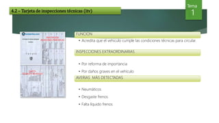 ANOTACIÓN
REVISIONES PERIÓDICAS
DATOS
TÉCNICOS VEHÍCULO
INSPECCIONES EXTRAORDINARIAS
• Acredita que el vehiculo cumple las condiciones técnicas para circular.
FUNCION
• Por reforma de importancia
• Por daños graves en el vehículo
AVERIAS MÁS DETECTADAS
• Neumáticos
• Desgaste frenos
• Falta líquido frenos
14.2 – Tarjeta de inspecciones técnicas (itv)
Tema
 