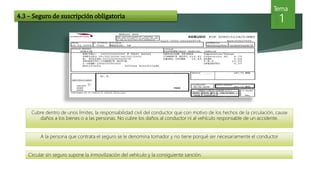 14.3 – Seguro de suscripción obligatoria
Tema
Circular sin seguro supone la inmovilización del vehículo y la consiguiente sanción.
Cubre dentro de unos límites, la responsabilidad civil del conductor que con motivo de los hechos de la circulación, cause
daños a los bienes o a las personas. No cubre los daños al conductor ni al vehículo responsable de un accidente.
A la persona que contrata el seguro se le denomina tomador y no tiene porqué ser necesariamente el conductor
 